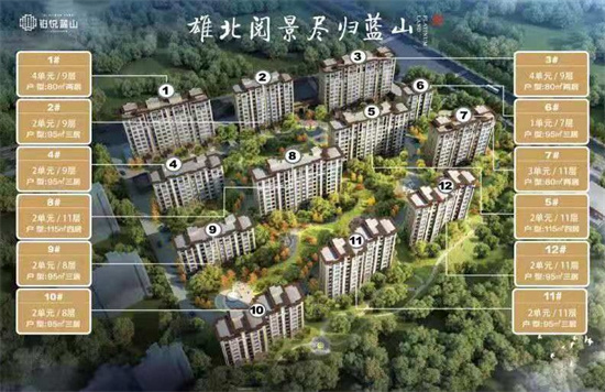 涿州高铁附近新开发楼盘有哪些_高铁附近新楼盘房价